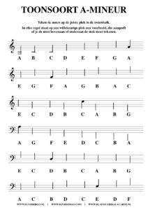 free sheetmusic for piano, keyboard, hammond - write music notes Amin