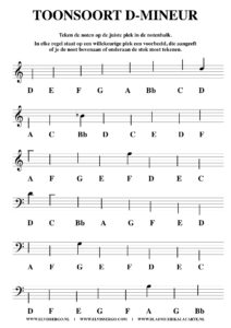 free sheetmusic for piano, keyboard, hammond - write music notes Dmin