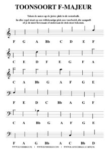 free sheetmusic for piano, keyboard, hammond - write music notes Fmaj